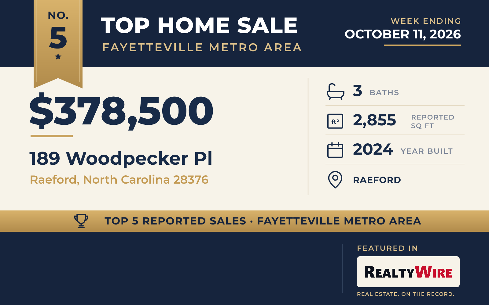 Top home sale No. 5 in the Fayetteville metro area β 189 Woodpecker Pl, Raeford, North Carolina, week ending October 11, 2026