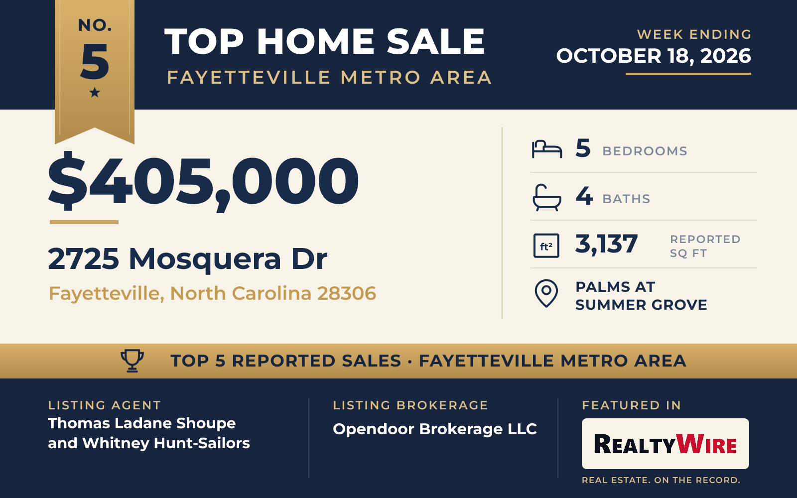 Top home sale No. 5 in the Fayetteville metro area β 2725 Mosquera Dr, Fayetteville, North Carolina, week ending October 18, 2026