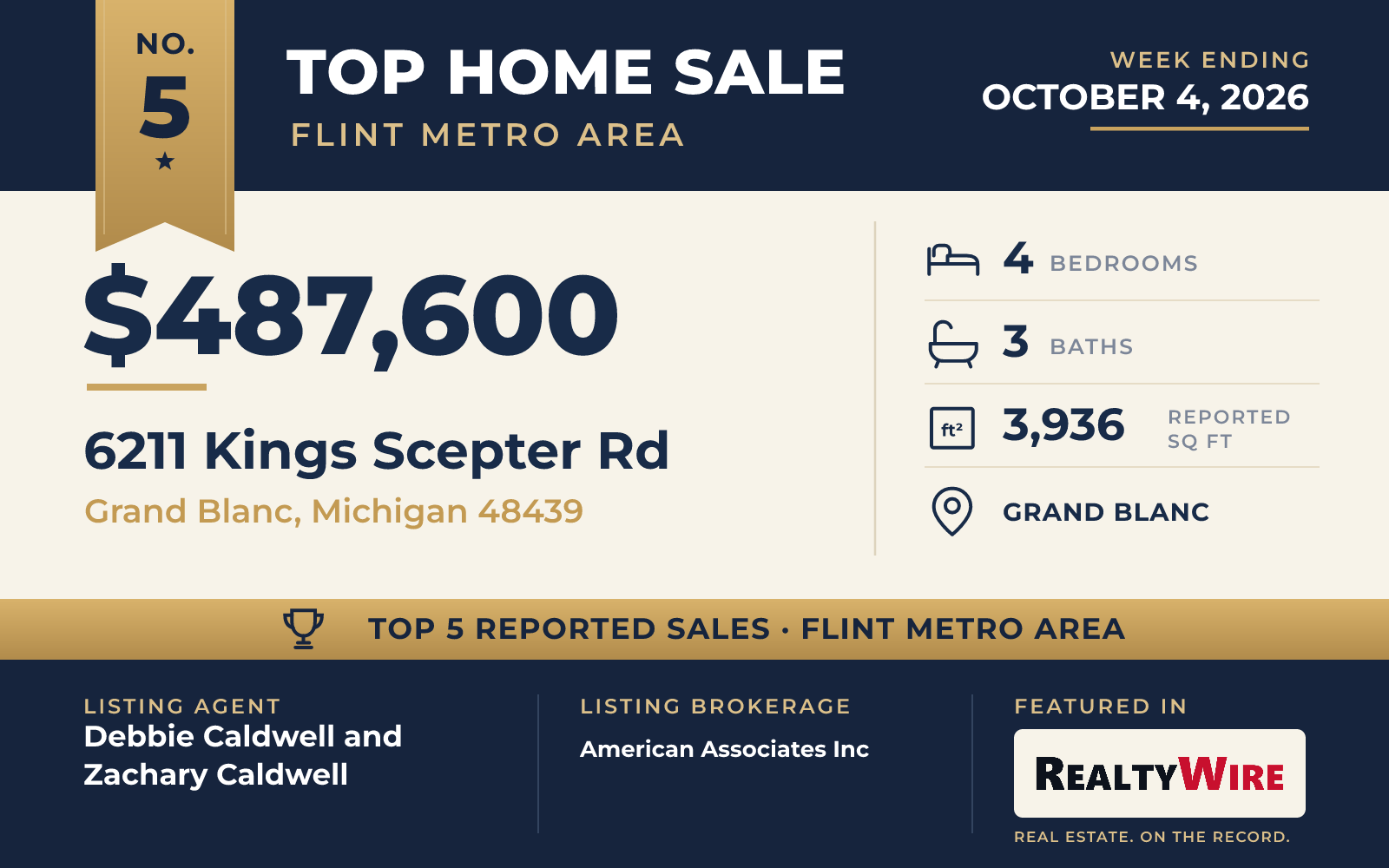 Top home sale No. 5 in the Flint, Michigan metro area β 6211 Kings Scepter Rd, Grand Blanc, Michigan, week ending October 4, 2026