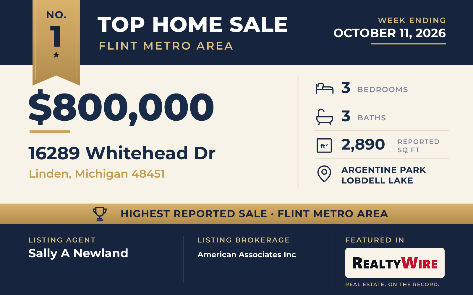 Top home sale No. 1 in the Flint metro area — 16289 Whitehead Dr, Linden, Michigan, week ending October 11, 2026
