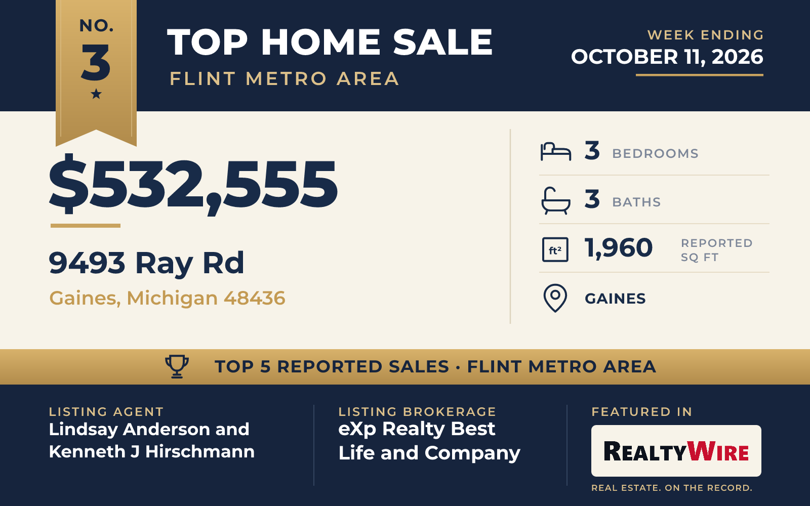 Top home sale No. 3 in the Flint metro area — 9493 Ray Rd, Gaines, Michigan, week ending October 11, 2026