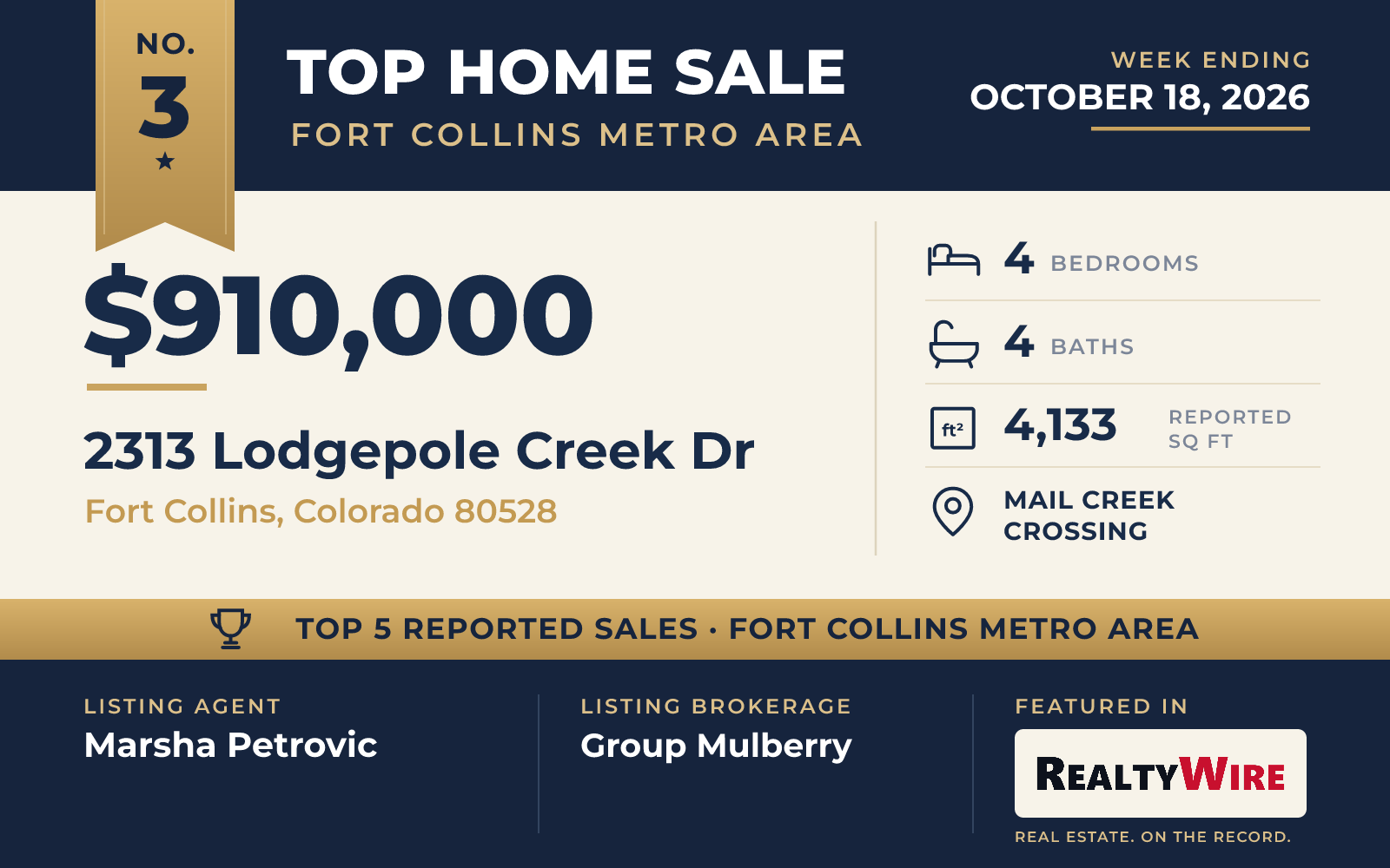 Top home sale No. 3 in the Fort Collins metro area β 2313 Lodgepole Creek Dr, Fort Collins, Colorado, week ending October 18, 2026