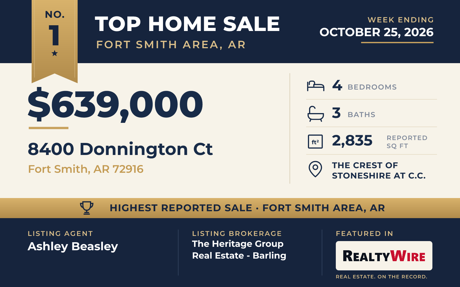 Top home sale No. 1 in Fort Smith Area, Arkansas β 8400 Donnington Ct, Fort Smith, Arkansas, week ending October 25, 2026