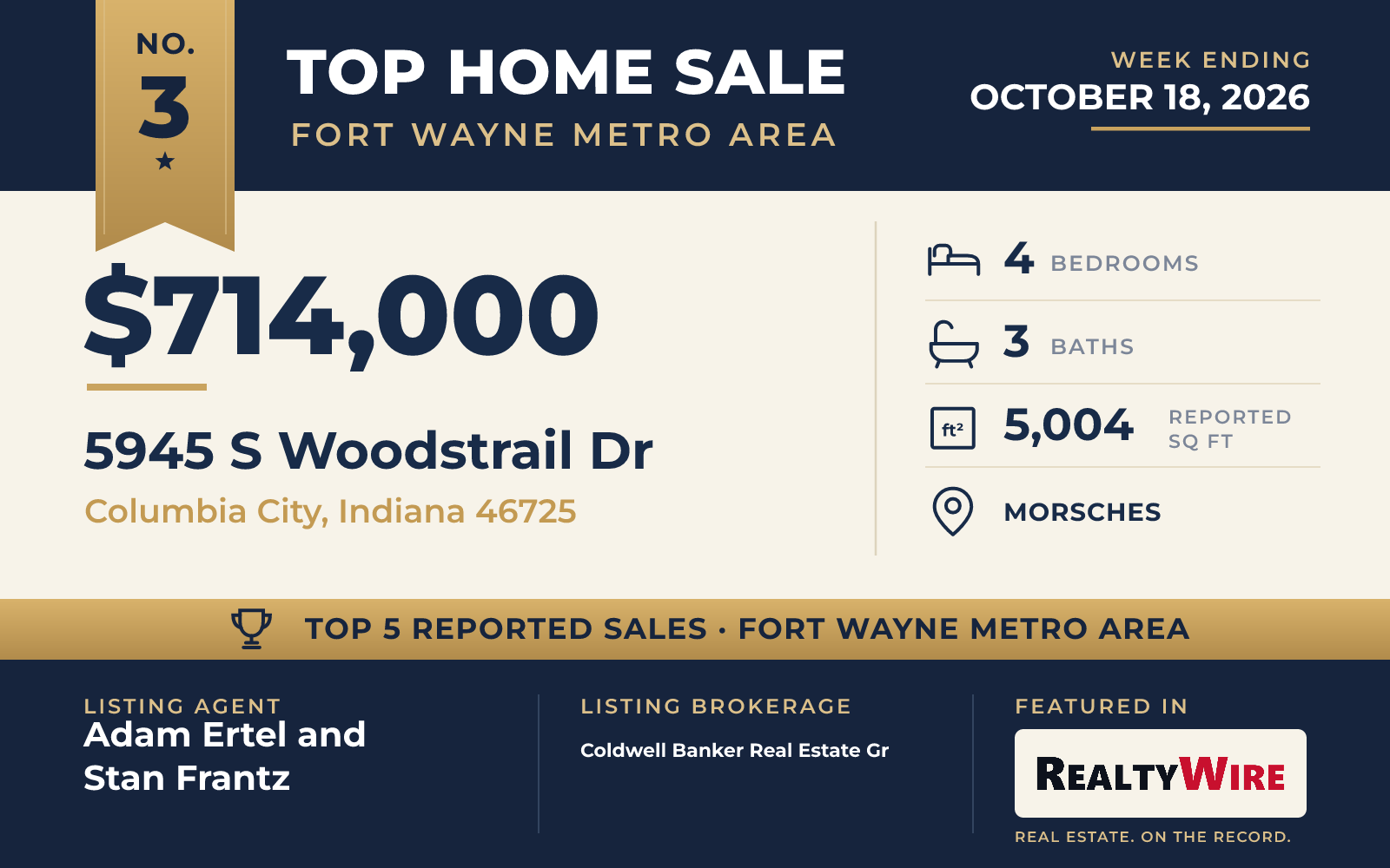 Top home sale No. 3 in the Fort Wayne metro area — 5945 S Woodstrail Dr, Columbia City, Indiana, week ending October 18, 2026