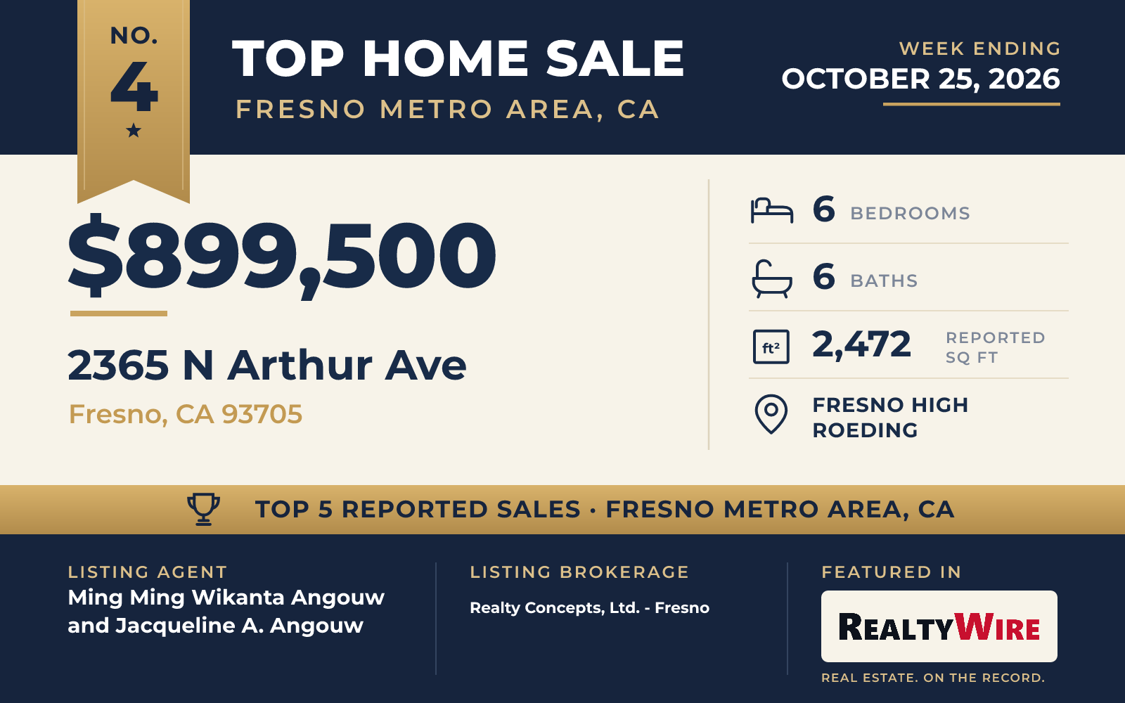 Top home sale No. 4 in Fresno Metro Area, California β 2365 N Arthur Ave, Fresno, California, week ending October 25, 2026