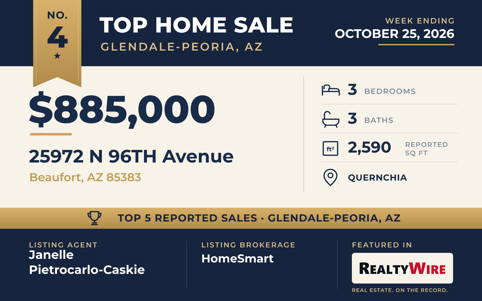 Top home sale No. 4 in Glendale-Peoria, Arizona β 25972 N 96th Avenue, Beaufort, Arizona, week ending October 25, 2026