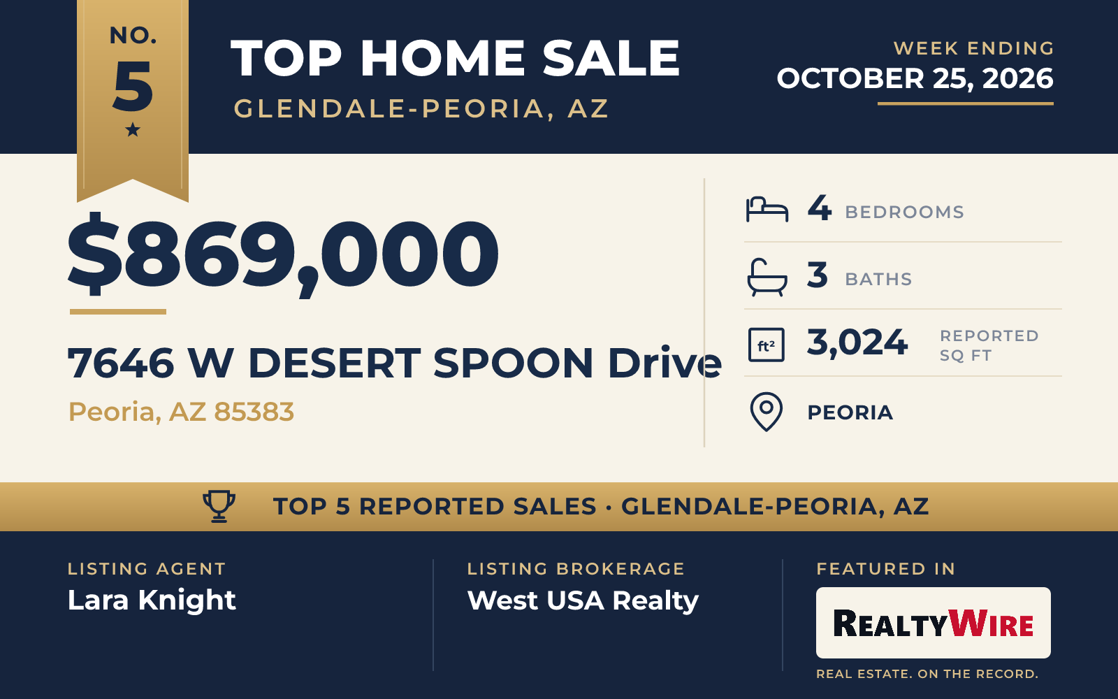 Top home sale No. 5 in Glendale-Peoria, Arizona β 7646 W Desert Spoon Drive, Peoria, Arizona, week ending October 25, 2026
