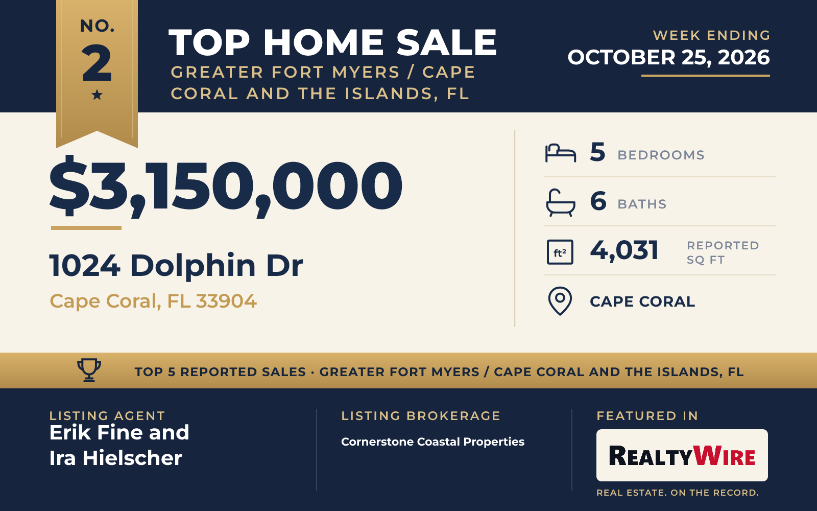Top home sale No. 2 in Greater Fort Myers / Cape Coral and the Islands, Florida — 1024 Dolphin Dr, Cape Coral, Florida, week ending October 25, 2026