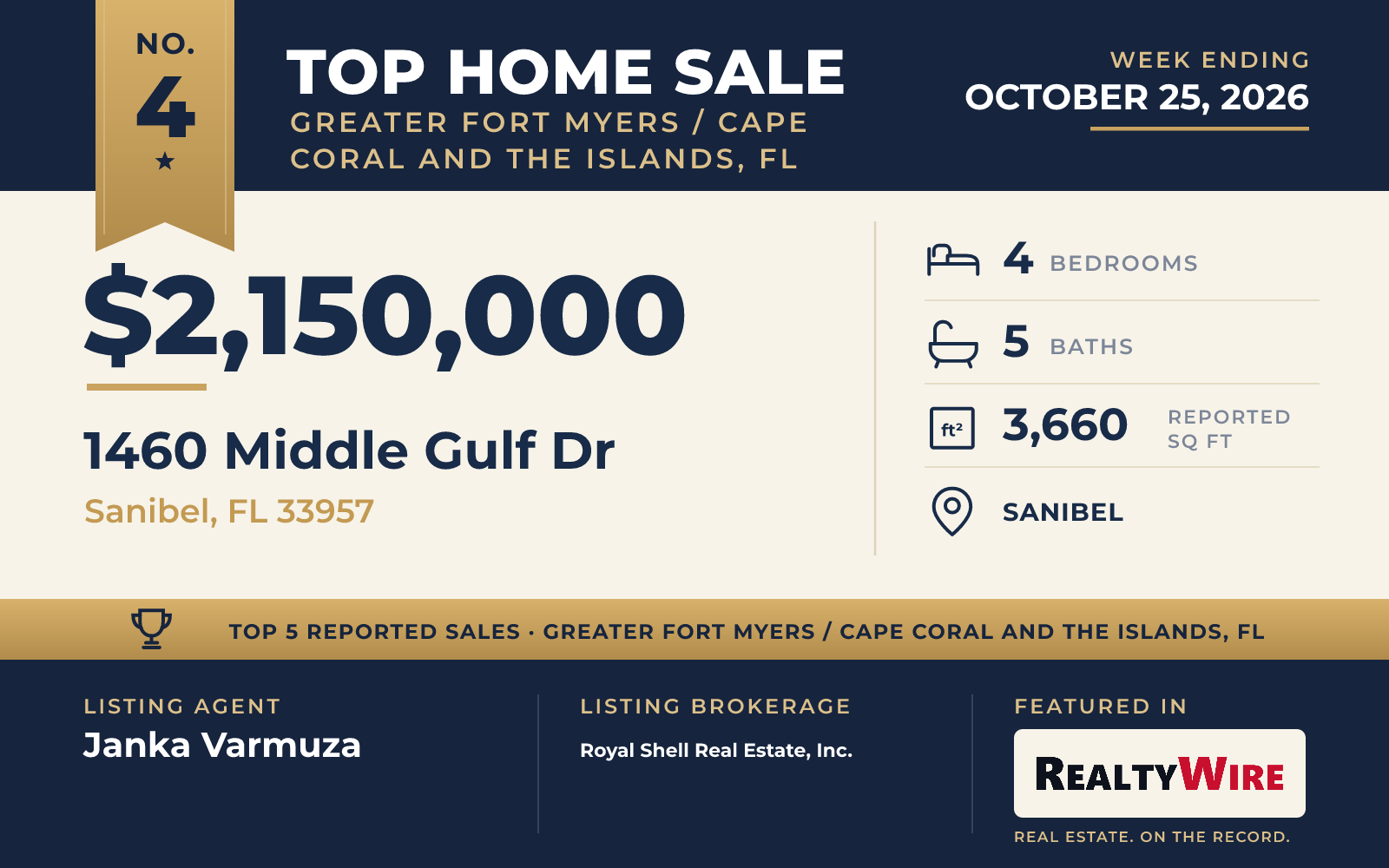 Top home sale No. 4 in Greater Fort Myers / Cape Coral and the Islands, Florida — 1460 Middle Gulf Dr, Sanibel, Florida, week ending October 25, 2026