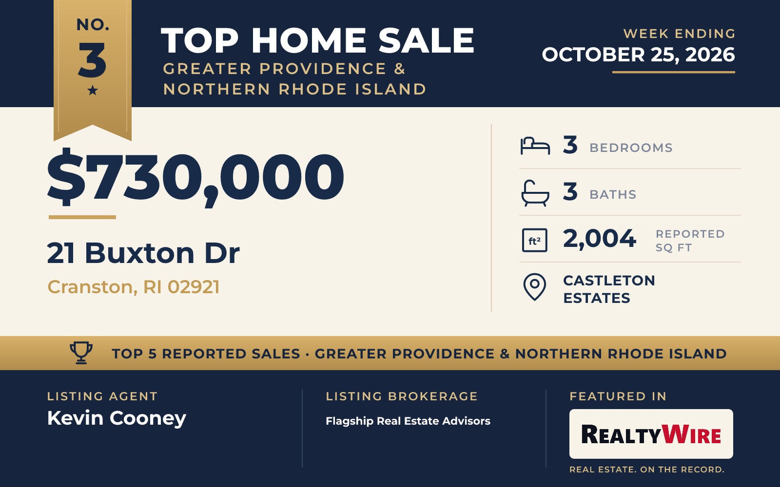 Top home sale No. 3 in Greater Providence & Northern Rhode Island β 21 Buxton Dr, Cranston, Rhode Island, week ending October 25, 2026