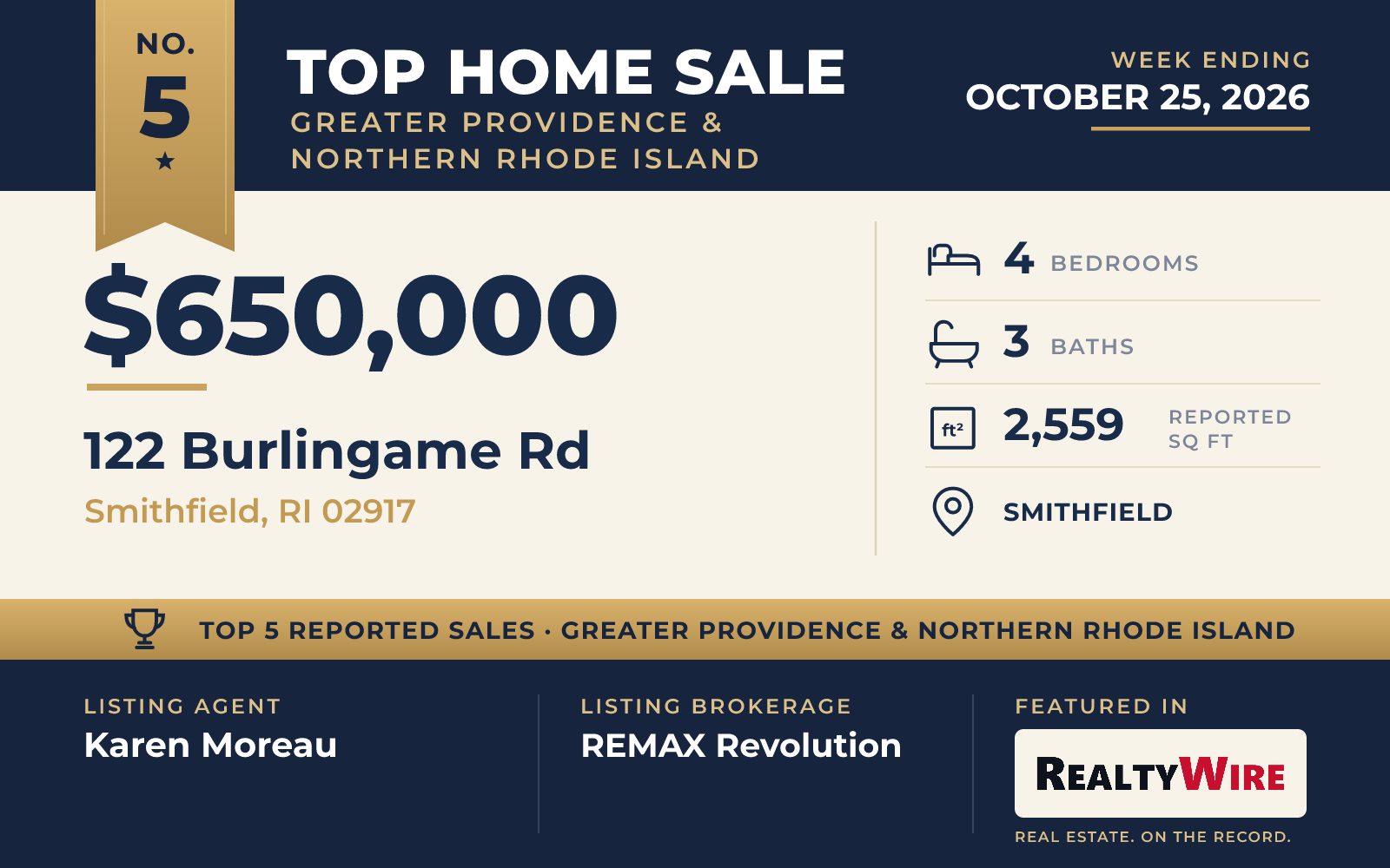 Top home sale No. 5 in Greater Providence & Northern Rhode Island β 122 Burlingame Rd, Smithfield, Rhode Island, week ending October 25, 2026