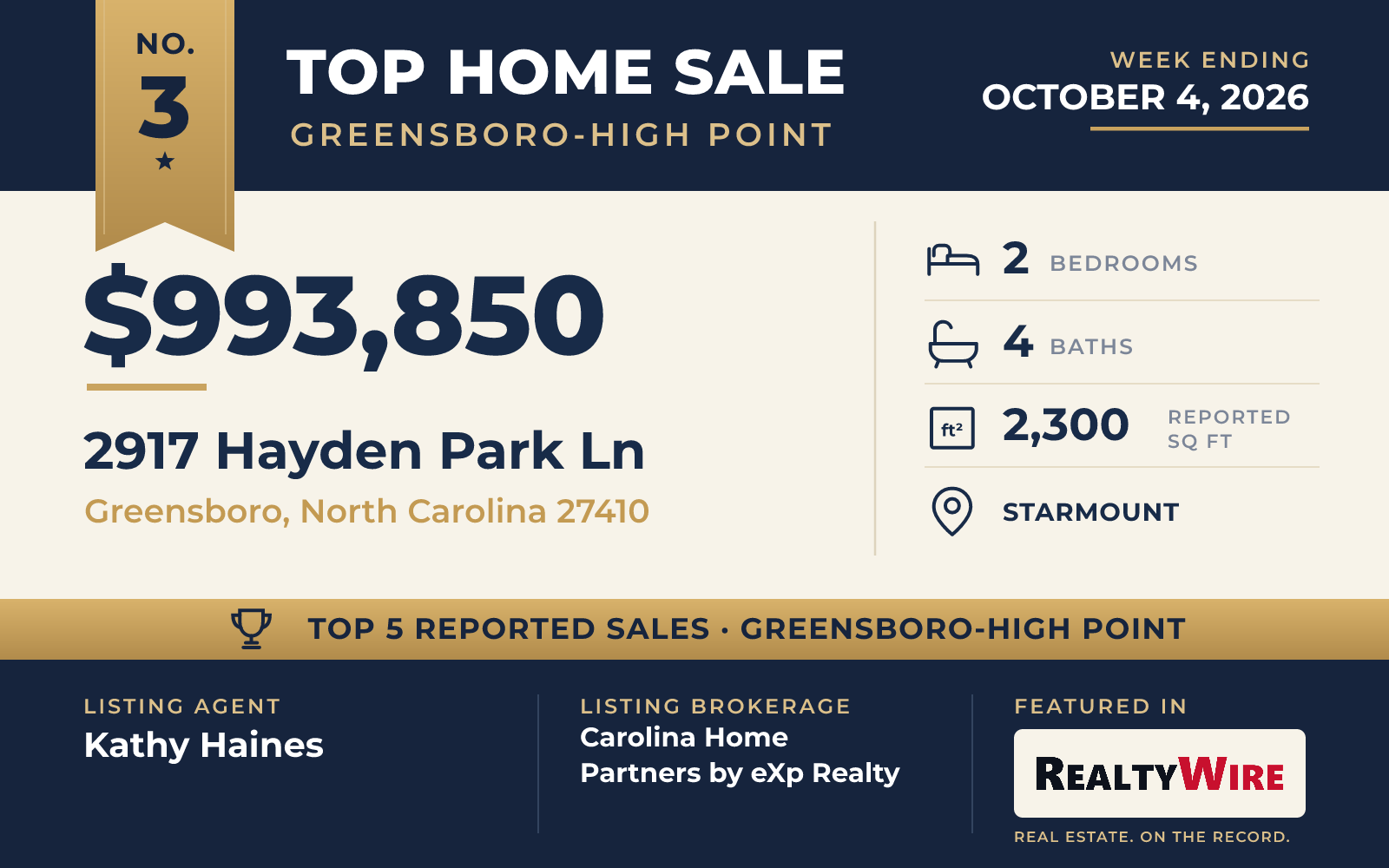 Top home sale No. 3 in the Greensboro-High Point area — 2917 Hayden Park Ln, Greensboro, North Carolina, week ending October 4, 2026