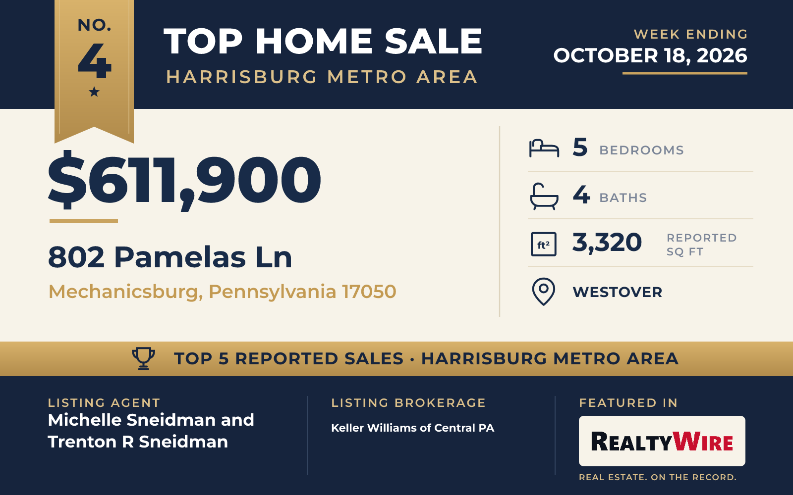 Top home sale No. 4 in the Harrisburg metro area — 802 Pamelas Ln, Mechanicsburg, Pennsylvania, week ending October 18, 2026