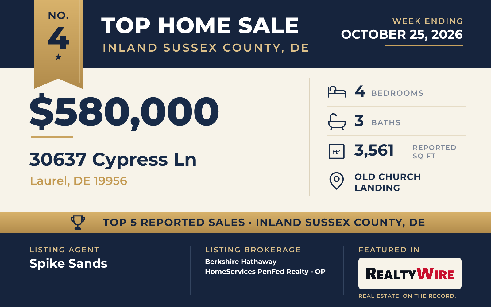 Top home sale No. 4 in Inland Sussex County, Delaware β 30637 Cypress Ln, Laurel, Delaware, week ending October 25, 2026