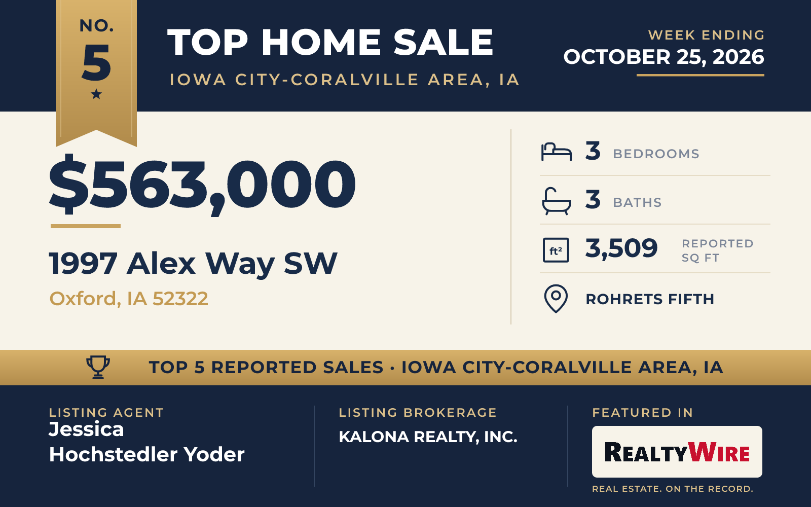 Top home sale No. 5 in Iowa City-Coralville Area, Iowa β 1997 Alex Way SW, Oxford, Iowa, week ending October 25, 2026