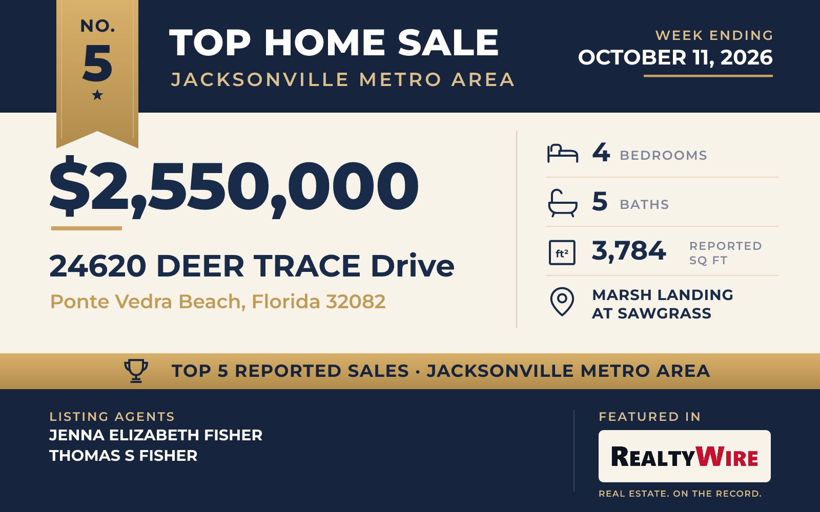 Top home sale No. 5 in the Jacksonville metro area β 24620 Deer Trace Drive, Ponte Vedra Beach, Florida, week ending October 11, 2026