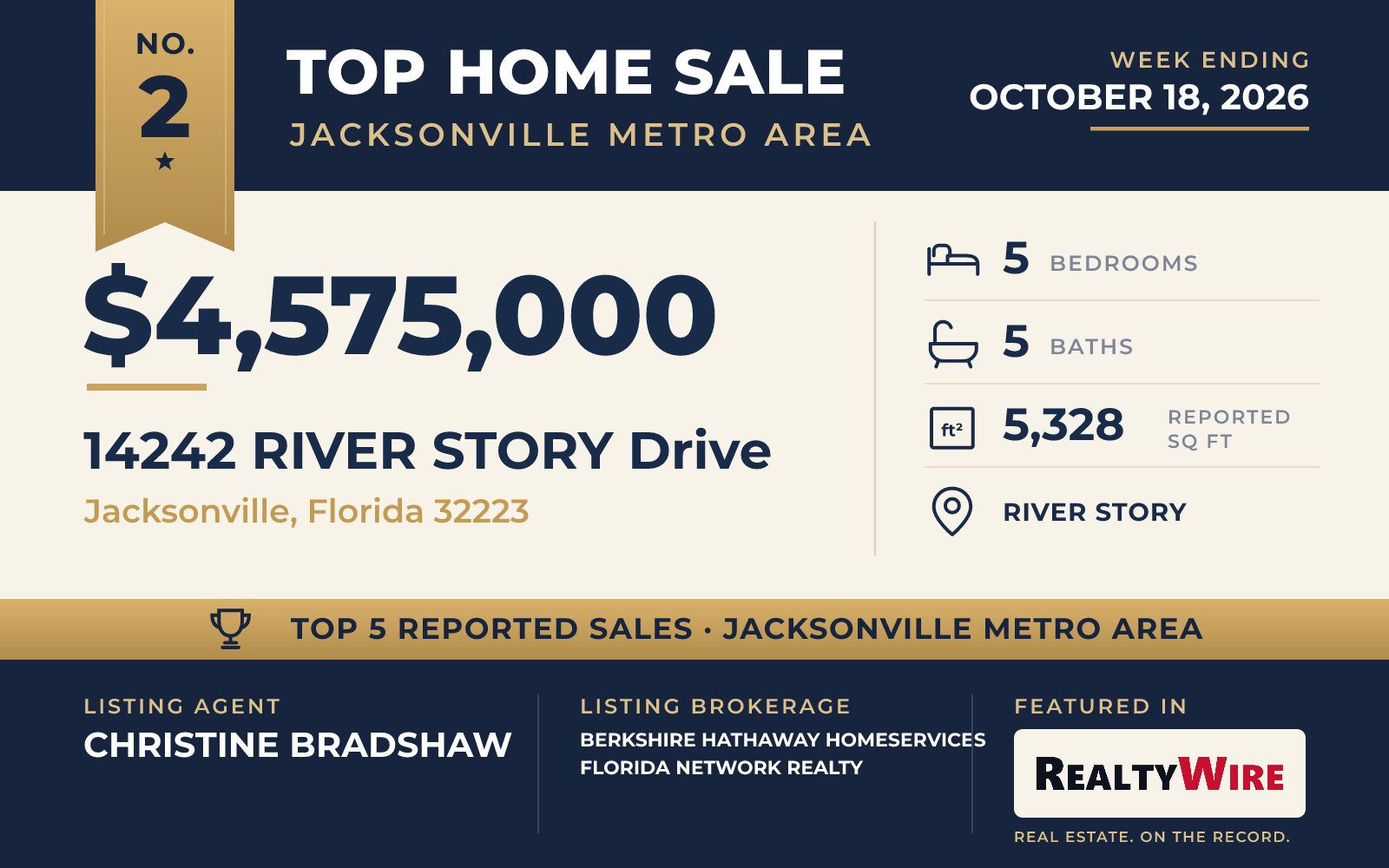 Top home sale No. 2 in the Jacksonville metro area — 14242 River Story Drive, Jacksonville, Florida, week ending October 18, 2026