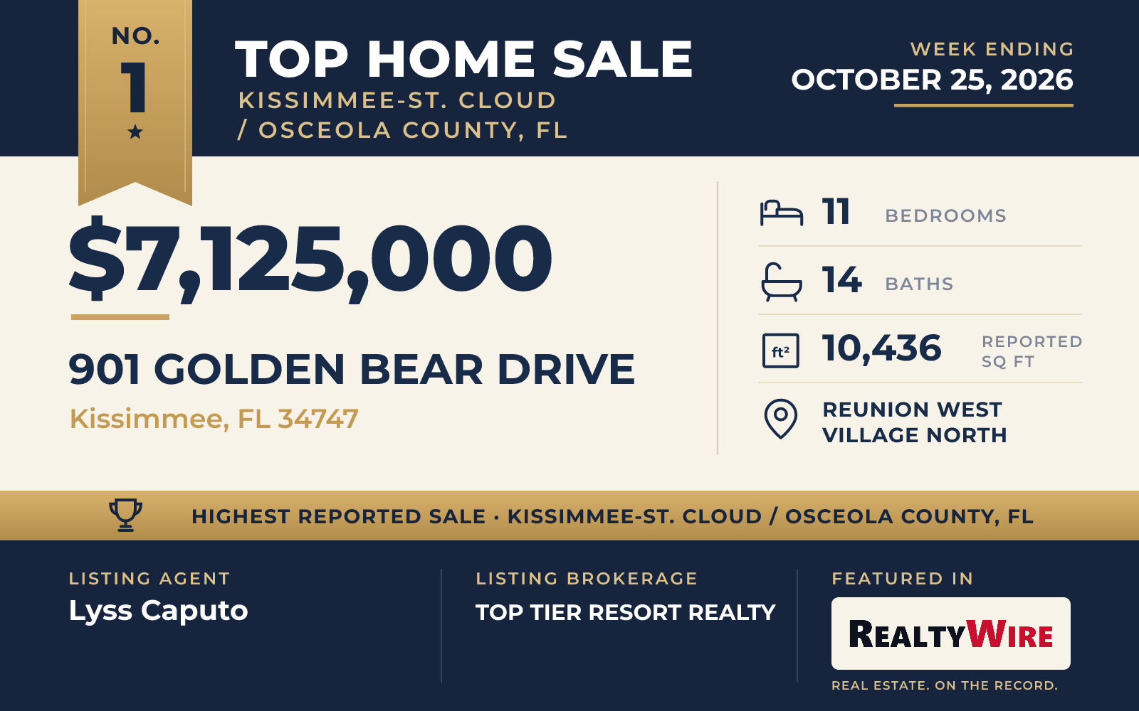 Top home sale No. 1 in Kissimmee-St. Cloud / Osceola County, Florida — 901 Golden Bear Drive, Kissimmee, Florida, week ending October 25, 2026