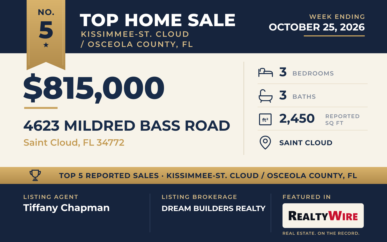Top home sale No. 5 in Kissimmee-St. Cloud / Osceola County, Florida — 4623 Mildred Bass Road, Saint Cloud, Florida, week ending October 25, 2026