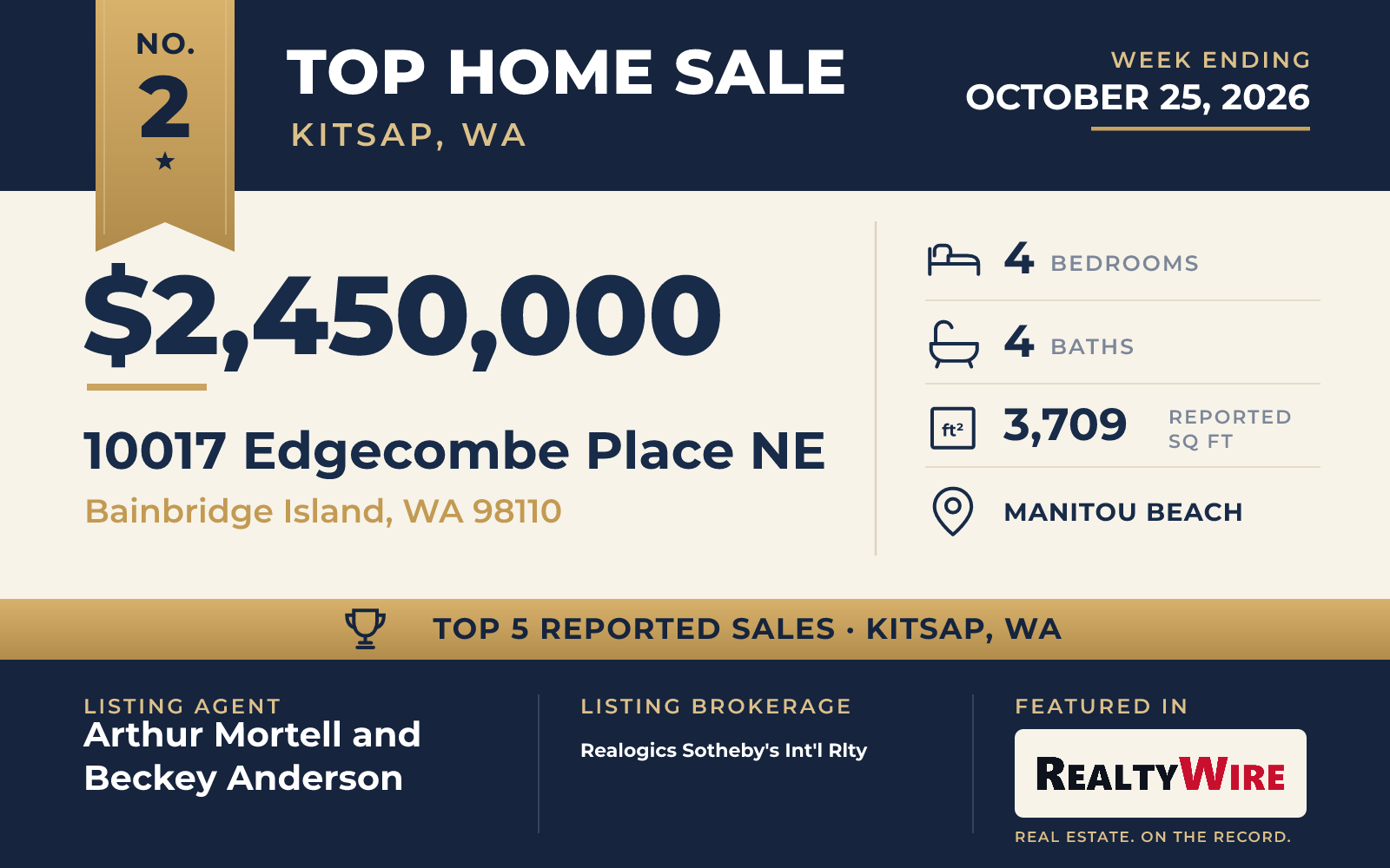 Top home sale No. 2 in Kitsap, Washington β 10017 Edgecombe Place NE, Bainbridge Island, Washington, week ending October 25, 2026