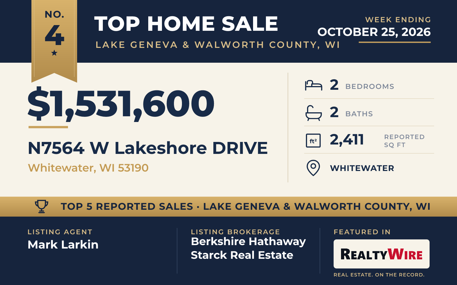 Top home sale No. 4 in Lake Geneva & Walworth County, Wisconsin — N7564 W Lakeshore Drive, Whitewater, Wisconsin, week ending October 25, 2026