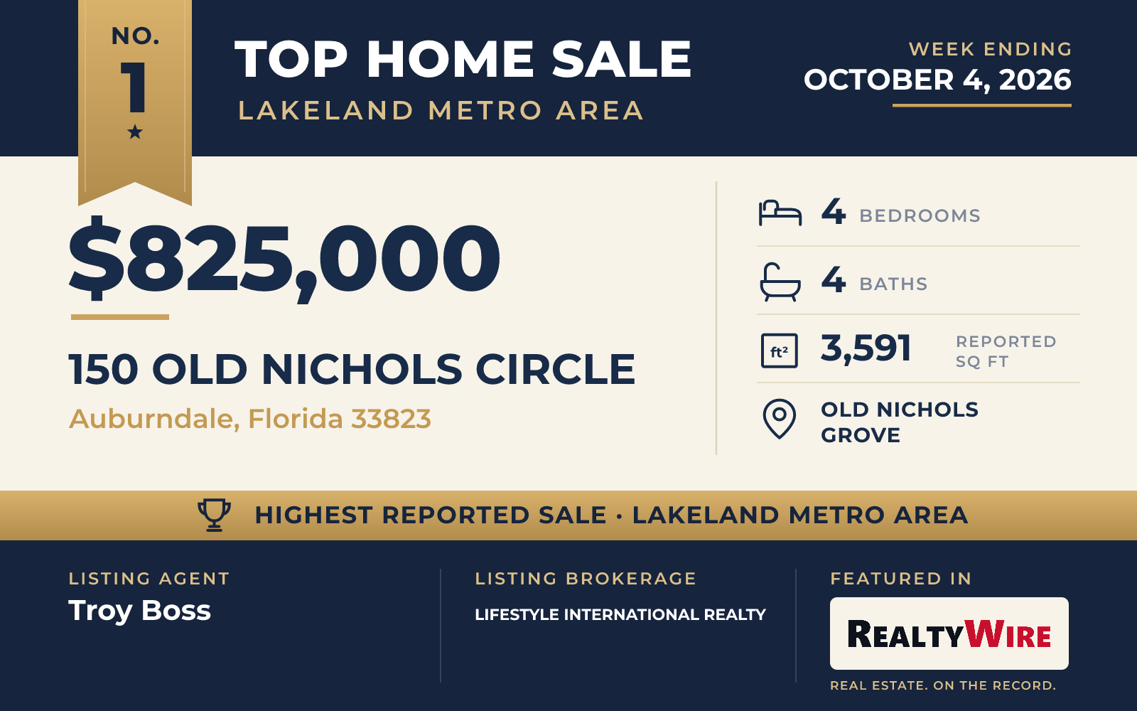 Top home sale No. 1 in the Lakeland, Florida metro area — 150 Old Nichols Circle, Auburndale, Florida, week ending October 4, 2026