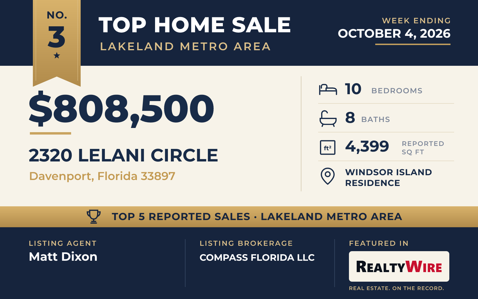 Top home sale No. 3 in the Lakeland, Florida metro area — 2320 Lelani Circle, Davenport, Florida, week ending October 4, 2026