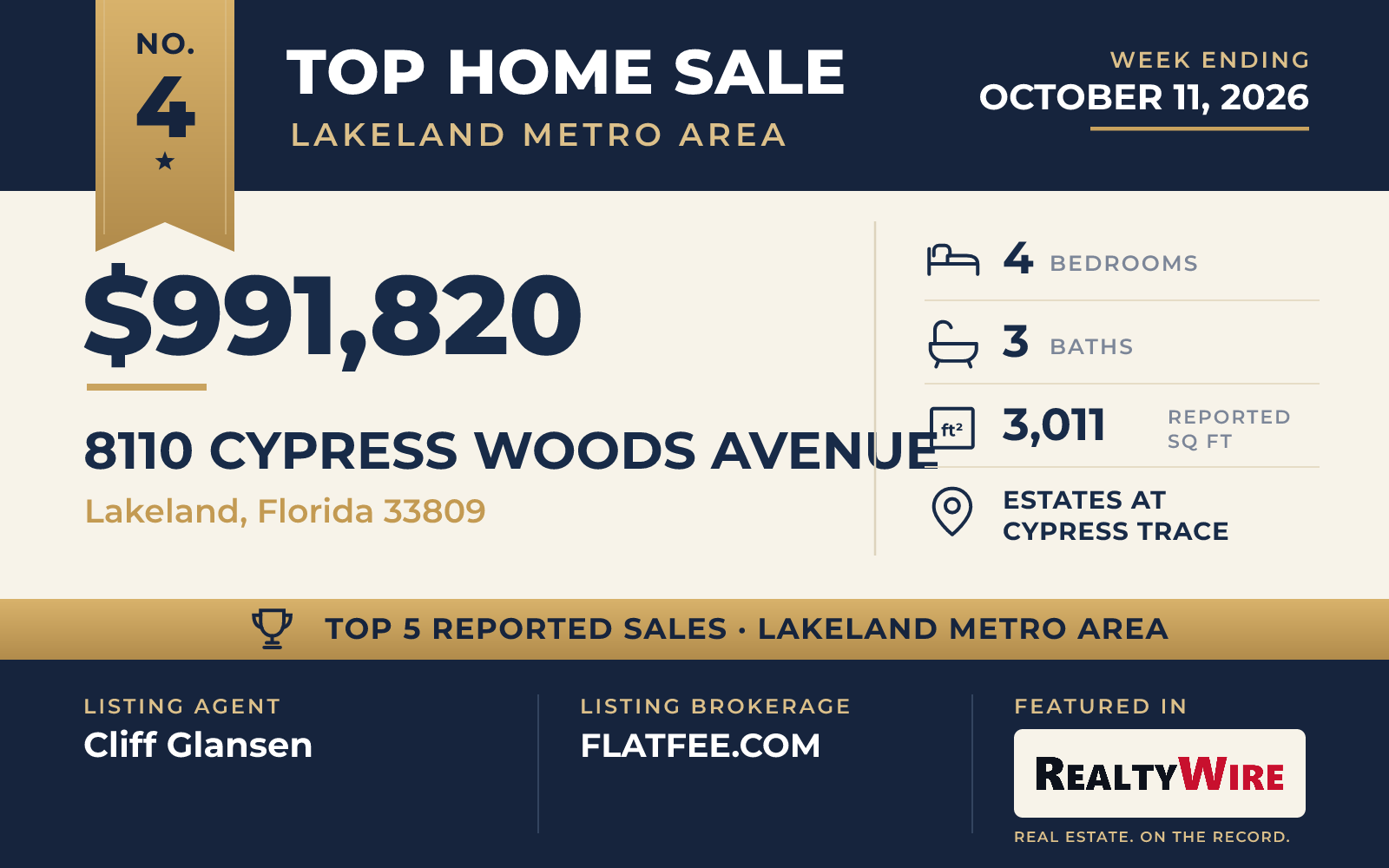 Top home sale No. 4 in the Lakeland metro area — 8110 Cypress Woods Avenue, Lakeland, Florida, week ending October 11, 2026