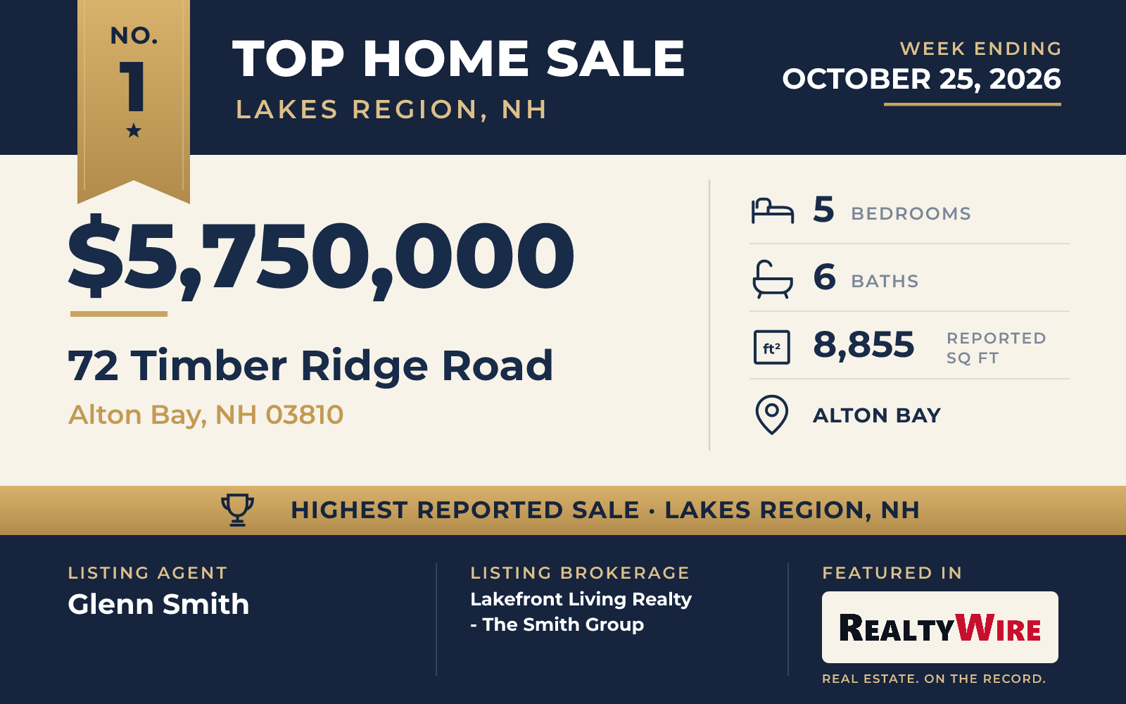 Top home sale No. 1 in Lakes Region, New Hampshire — 72 Timber Ridge Road, Alton Bay, New Hampshire, week ending October 25, 2026