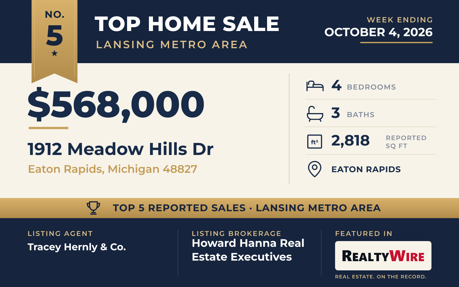 Top home sale No. 5 in the Lansing, Michigan metro area — 1912 Meadow Hills Dr, Eaton Rapids, Michigan, week ending October 4, 2026