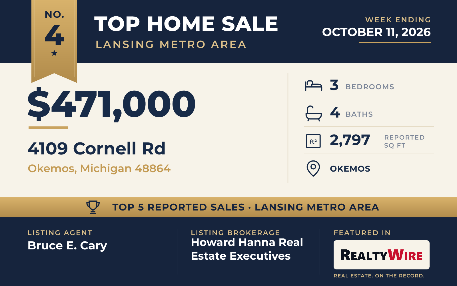 Top home sale No. 4 in the Lansing metro area β 4109 Cornell Rd, Okemos, Michigan, week ending October 11, 2026