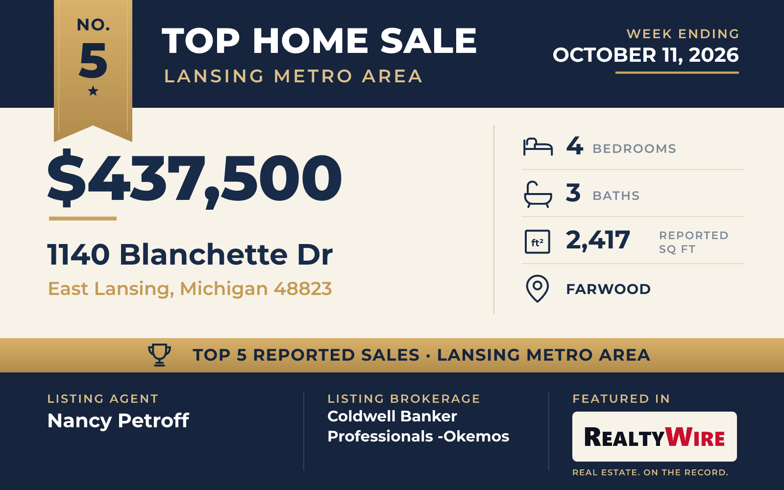 Top home sale No. 5 in the Lansing metro area β 1140 Blanchette Dr, East Lansing, Michigan, week ending October 11, 2026