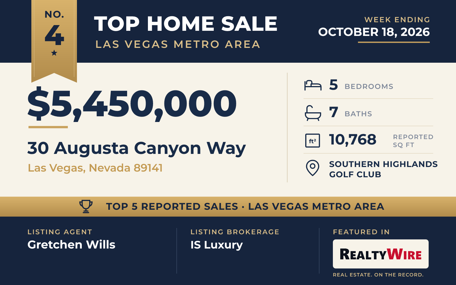 Top home sale No. 4 in the Las Vegas metro area β 30 Augusta Canyon Way, Las Vegas, Nevada, week ending October 18, 2026