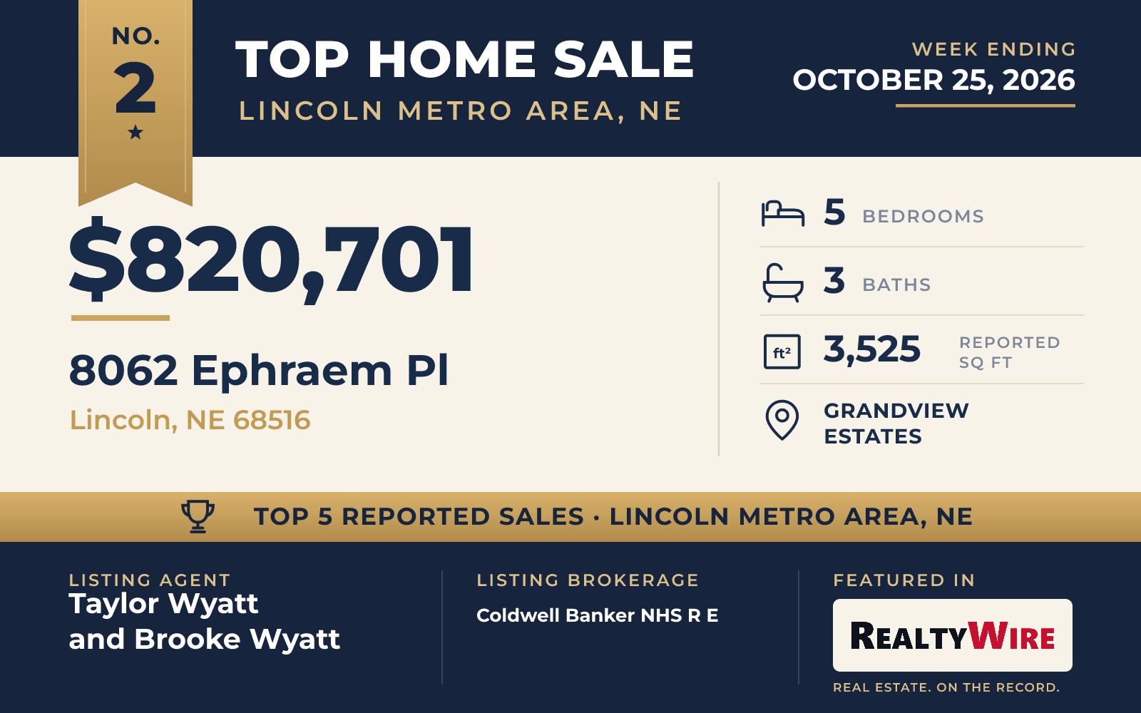 Top home sale No. 2 in Lincoln Metro Area, Nebraska β 8062 Ephraem Pl, Lincoln, Nebraska, week ending October 25, 2026