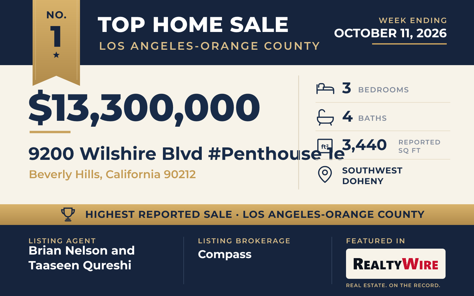 Top home sale No. 1 in Los Angeles and Orange County β 9200 Wilshire Blvd #Penthouse 1e, Beverly Hills, California, week ending October 11, 2026