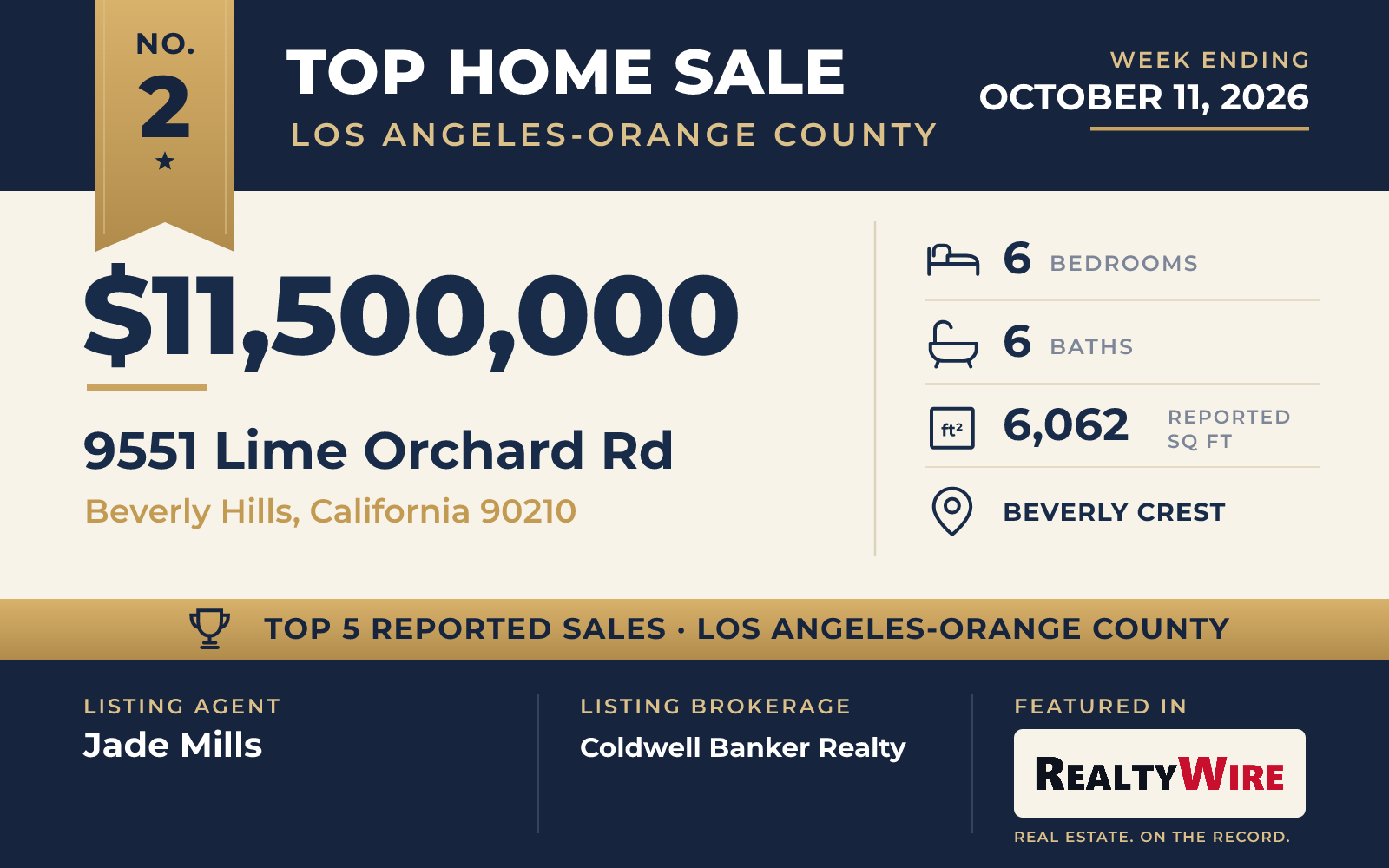 Top home sale No. 2 in Los Angeles and Orange County β 9551 Lime Orchard Rd, Beverly Hills, California, week ending October 11, 2026