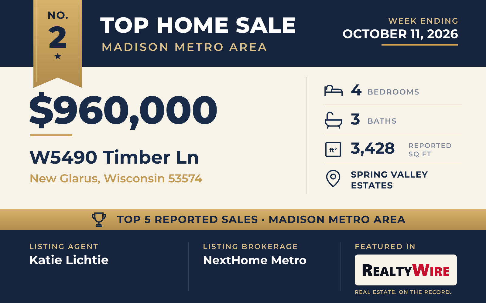 Top home sale No. 2 in the Madison metro area β W5490 Timber Ln, New Glarus, Wisconsin, week ending October 11, 2026