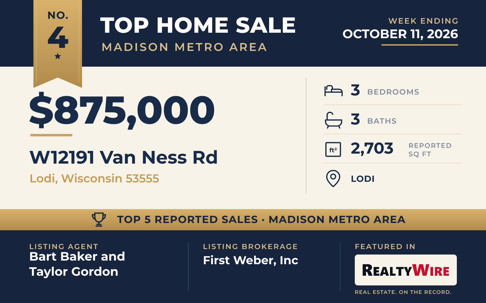 Top home sale No. 4 in the Madison metro area β W12191 Van Ness Rd, Lodi, Wisconsin, week ending October 11, 2026