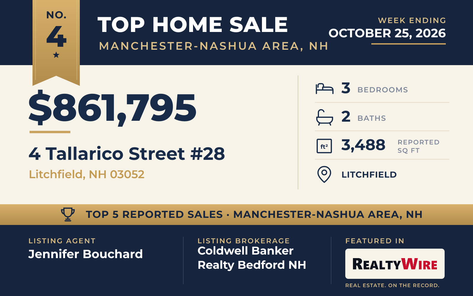 Top home sale No. 4 in Manchester-Nashua Area, New Hampshire — 4 Tallarico Street #28, Litchfield, New Hampshire, week ending October 25, 2026