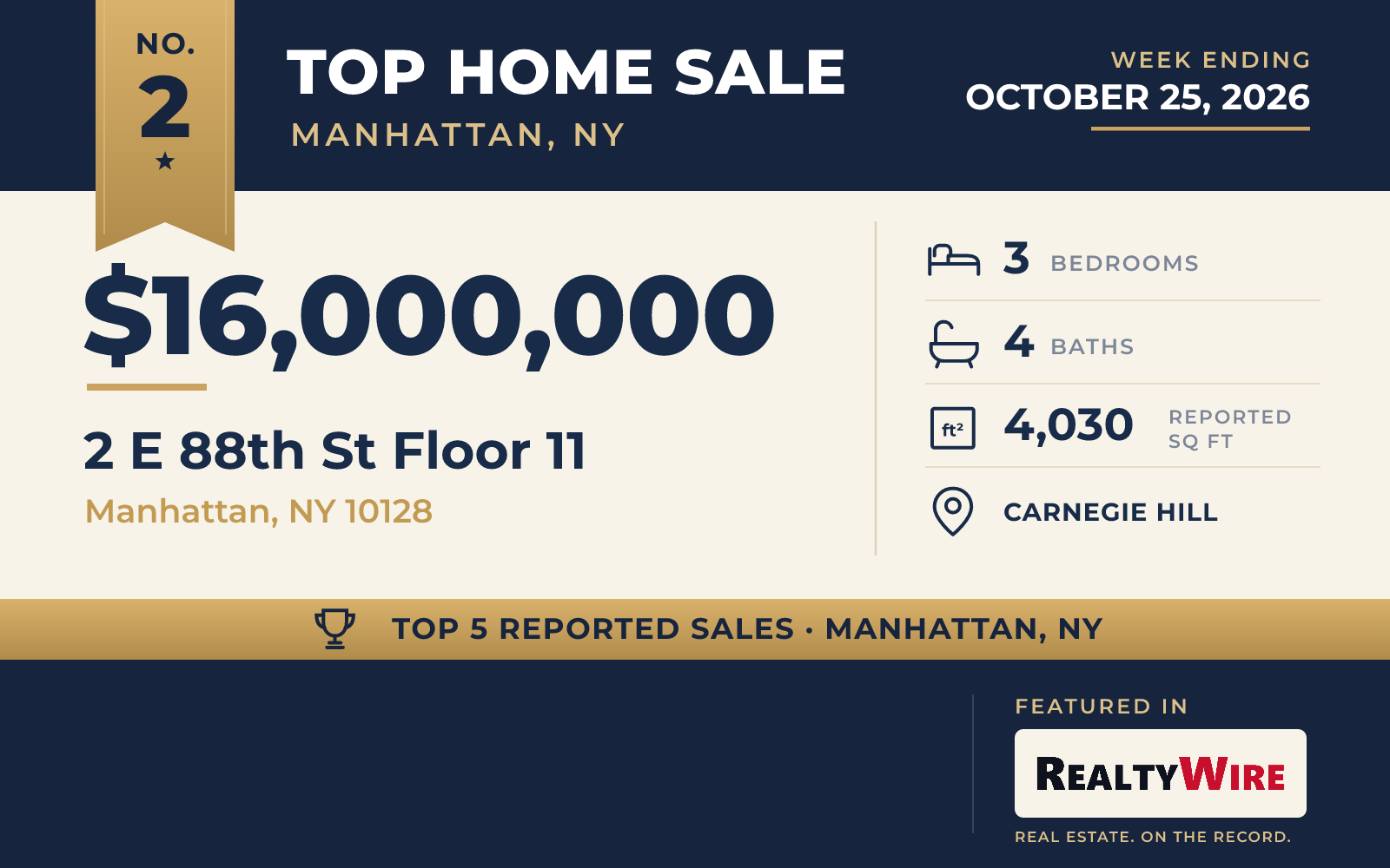 Top home sale No. 2 in Manhattan, New York — 2 E 88th St Floor 11, Manhattan, New York, week ending October 25, 2026