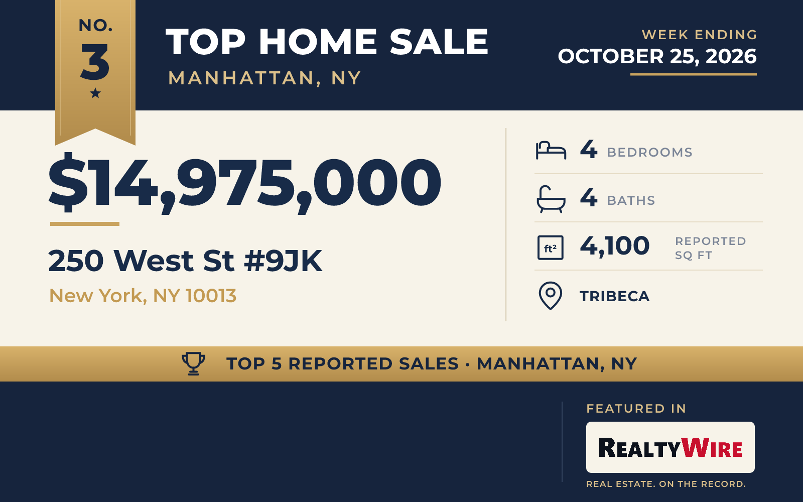 Top home sale No. 3 in Manhattan, New York — 250 West St #9JK, New York, New York, week ending October 25, 2026