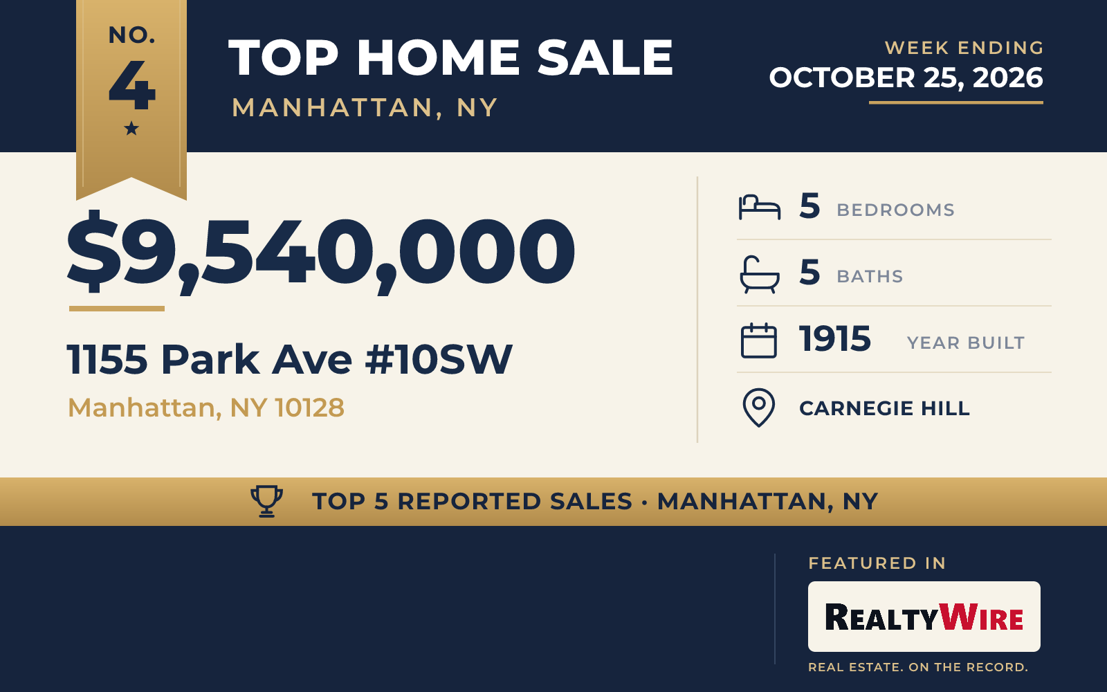 Top home sale No. 4 in Manhattan, New York — 1155 Park Ave #10SW, Manhattan, New York, week ending October 25, 2026