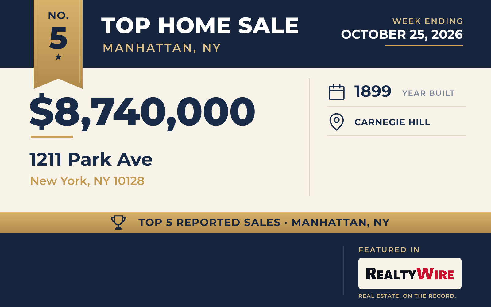 Top home sale No. 5 in Manhattan, New York — 1211 Park Ave, New York, New York, week ending October 25, 2026