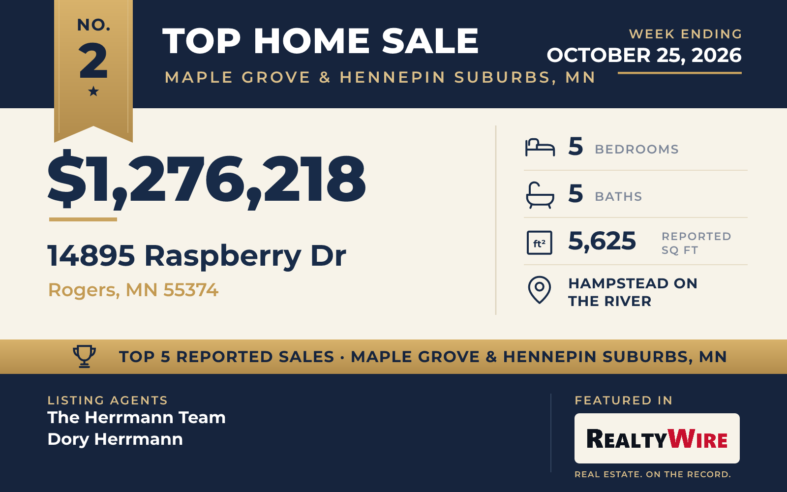 Top home sale No. 2 in Maple Grove & Hennepin Suburbs, Minnesota — 14895 Raspberry Dr, Rogers, Minnesota, week ending October 25, 2026