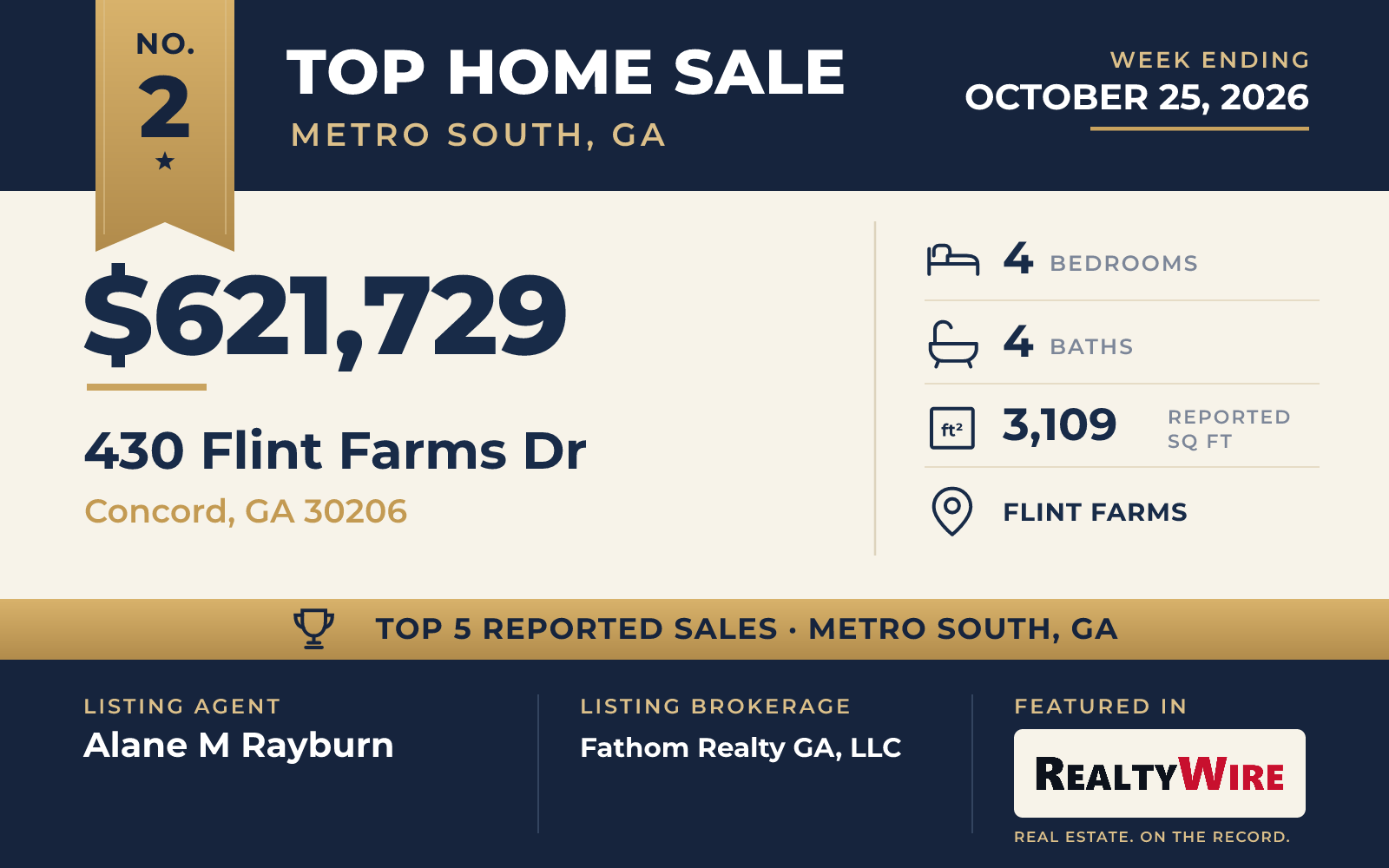 Top home sale No. 2 in Metro South, Georgia β 430 Flint Farms Dr, Concord, Georgia, week ending October 25, 2026