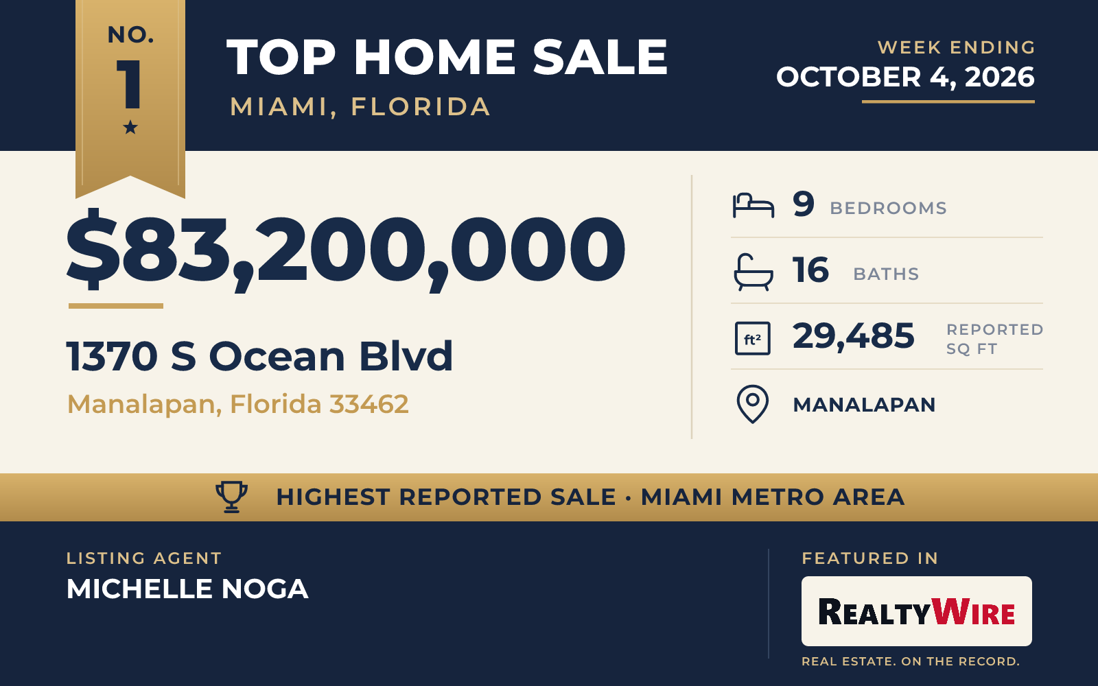 Top home sale No. 1 in the Miami, Florida metro area β 1370 S Ocean Blvd, Manalapan, Florida, week ending October 4, 2026