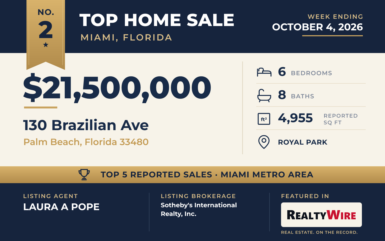 Top home sale No. 2 in the Miami, Florida metro area β 130 Brazilian Ave, Palm Beach, Florida, week ending October 4, 2026