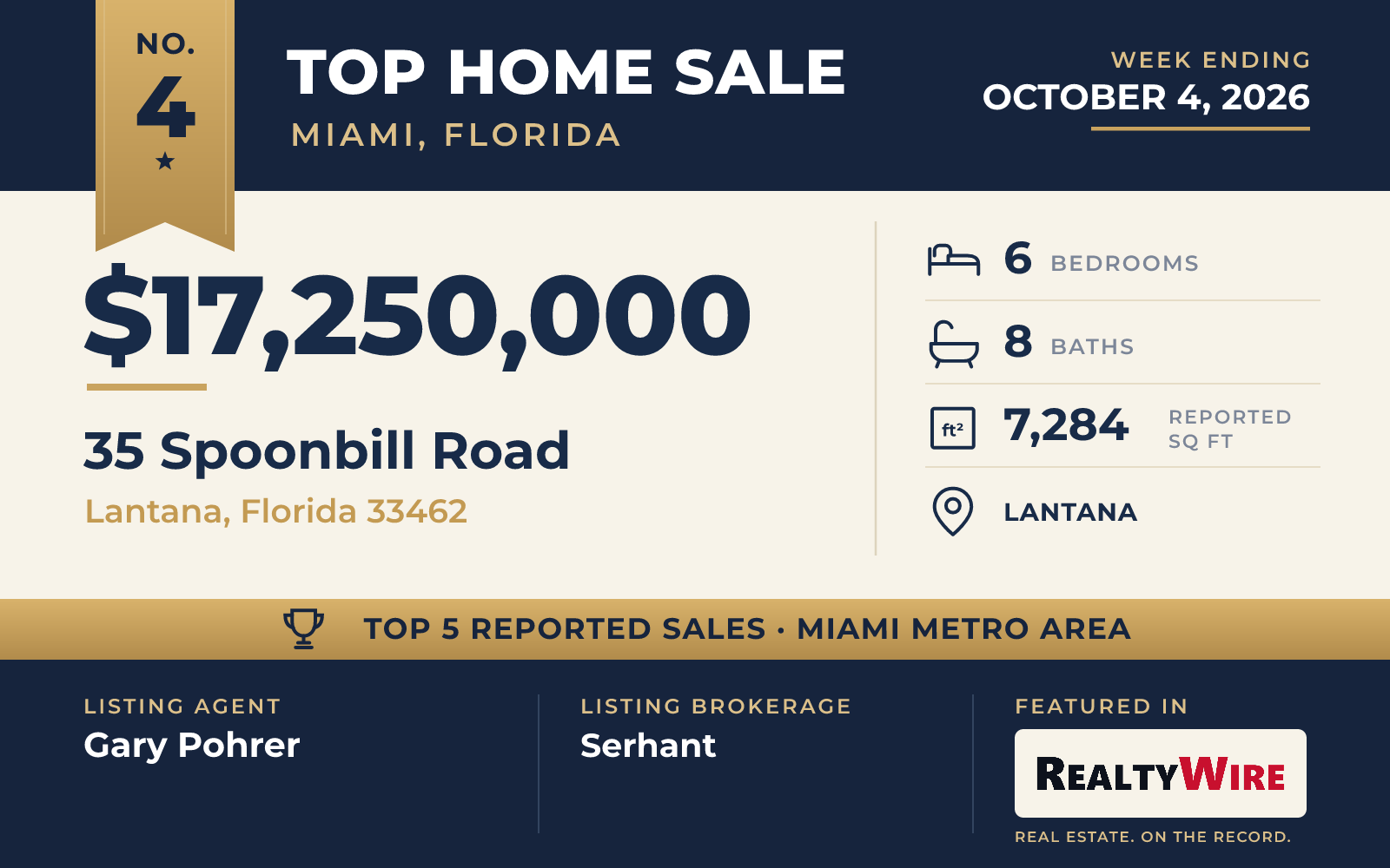 Top home sale No. 4 in the Miami, Florida metro area β 35 Spoonbill Road, Lantana, Florida, week ending October 4, 2026