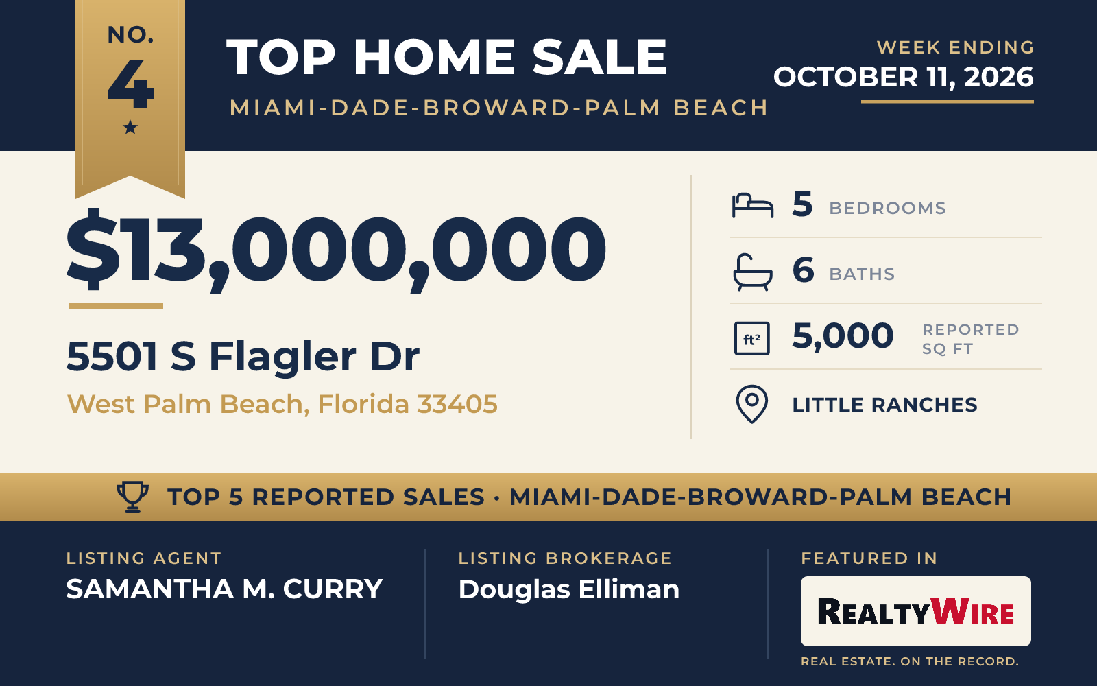 Top home sale No. 4 in Miami-Dade, Broward and Palm Beach counties β 5501 S Flagler Dr, West Palm Beach, Florida, week ending October 11, 2026
