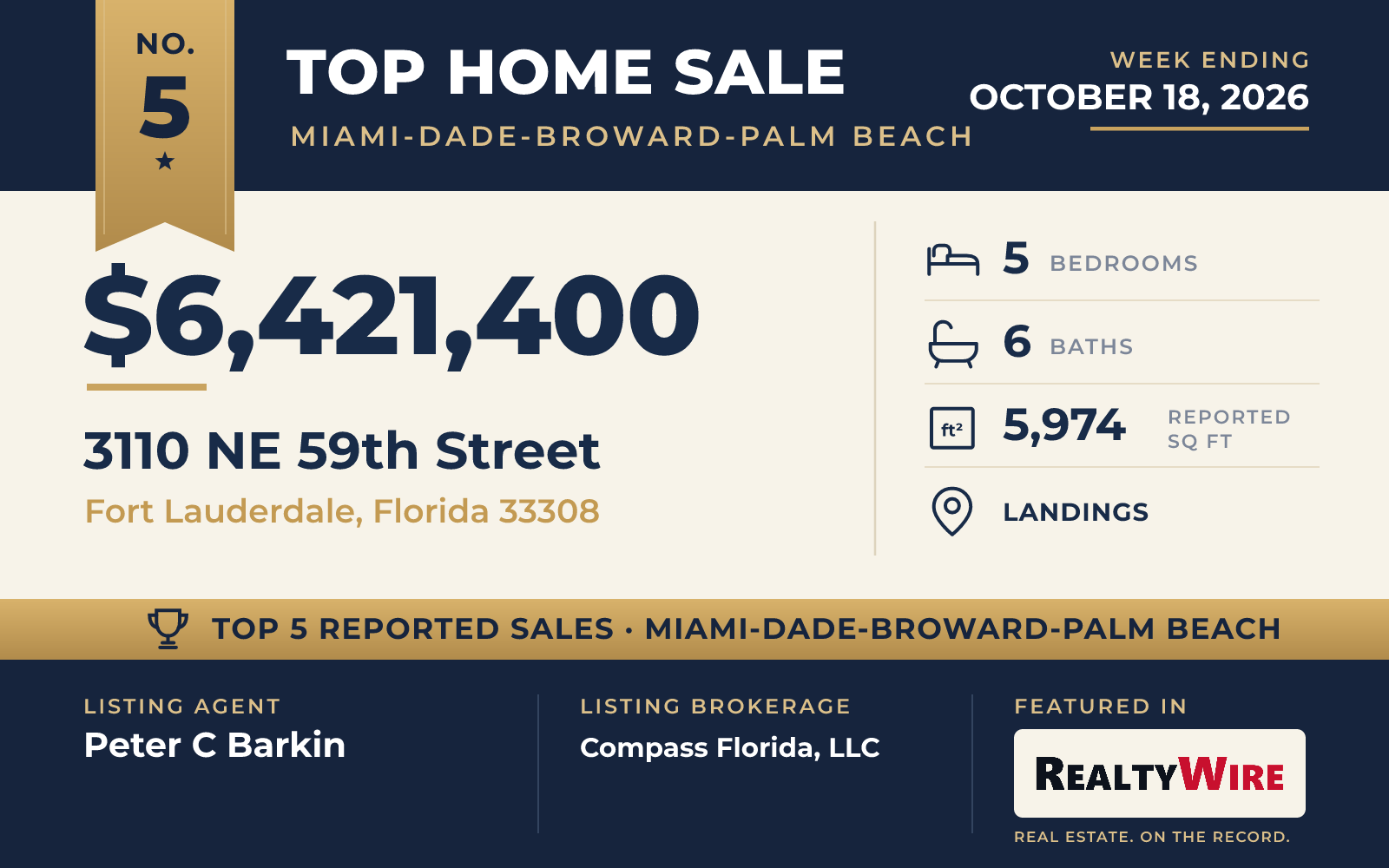 Top home sale No. 5 in Miami-Dade, Broward and Palm Beach counties β 3110 NE 59th Street, Fort Lauderdale, Florida, week ending October 18, 2026